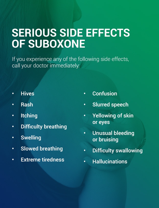 What Are the Side Effects of Suboxone?