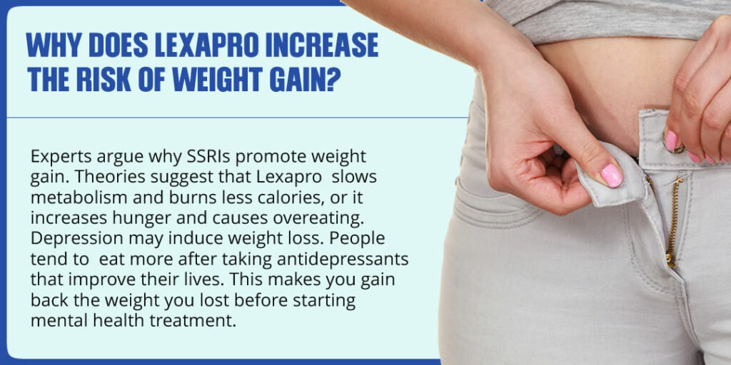 Lexapro Weight Gain