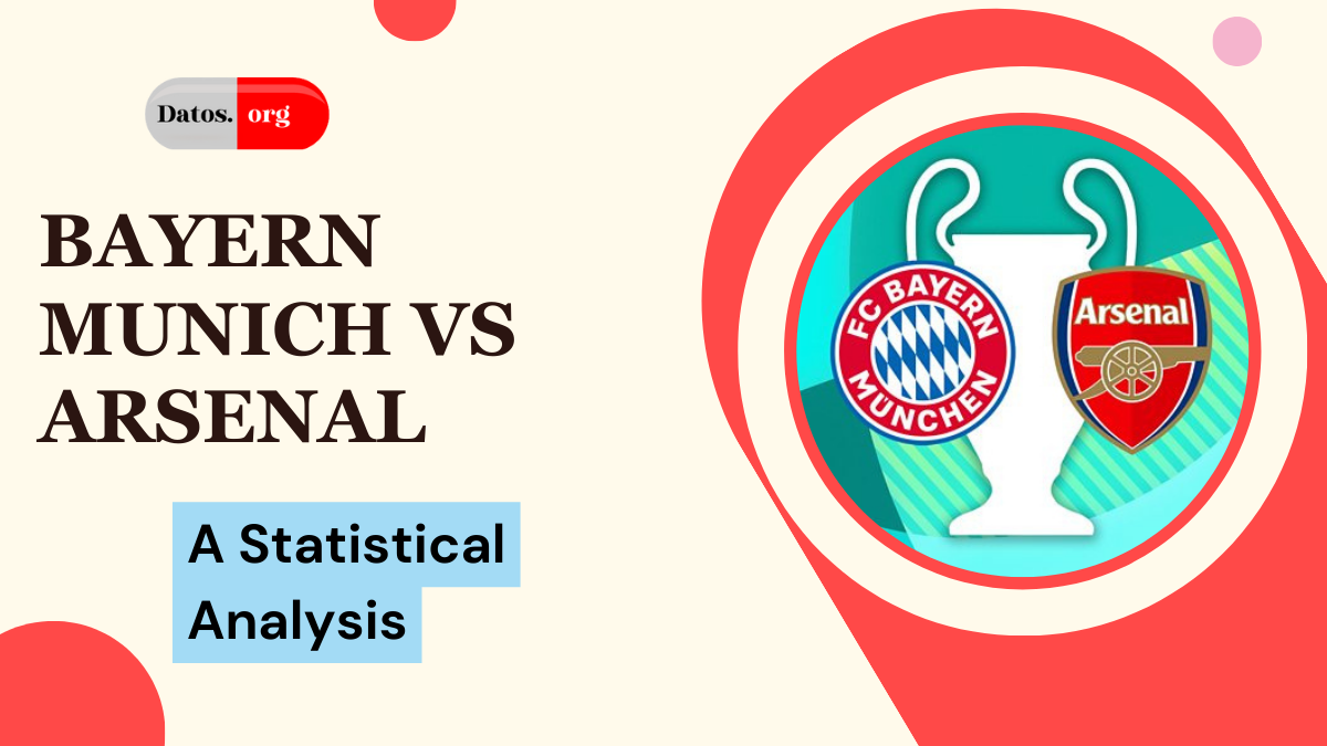 Bayern Munich vs Arsenal: A Statistical Analysis