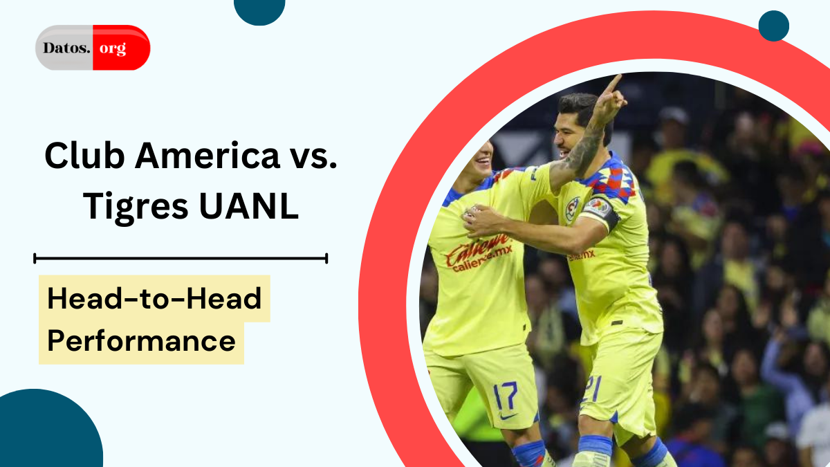 Club America vs. Tigres UANL: Head-to-Head Performance