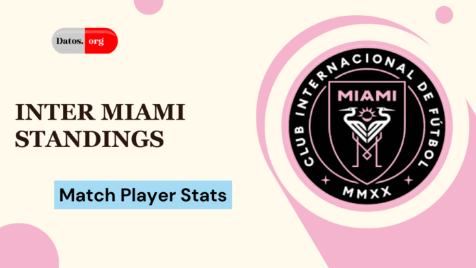 Inter Miami Standings