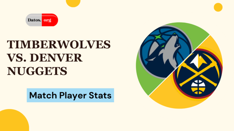 Timberwolves vs. Denver Nuggets Match Player Stats