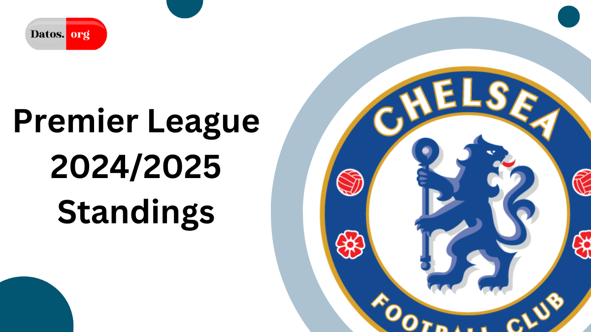 Premier League 2024/2025 Standings