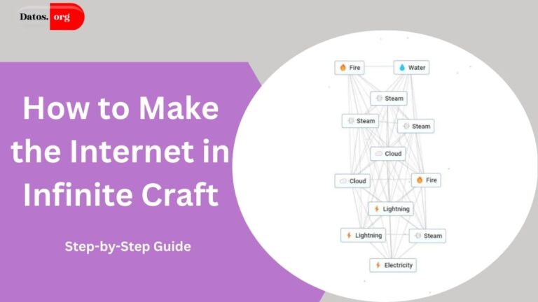 How to Make the Internet in Infinite Craft