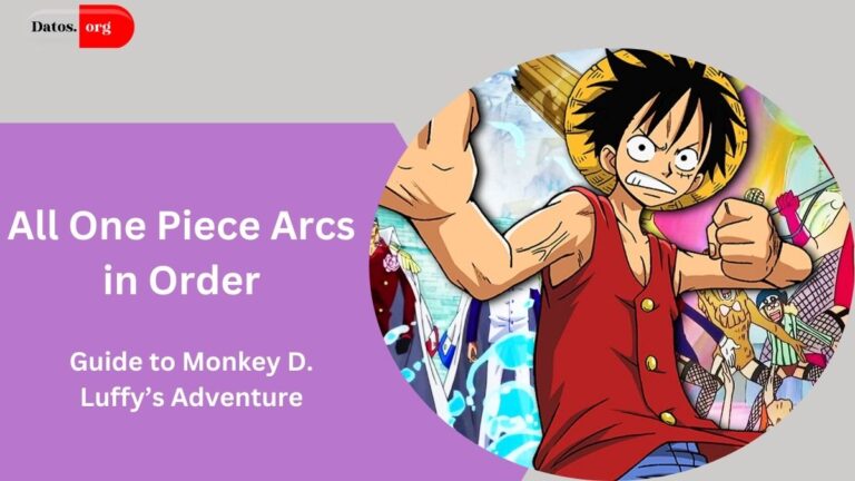 All One Piece Arcs in Order: A Complete Guide to Monkey D. Luffy’s Adventure