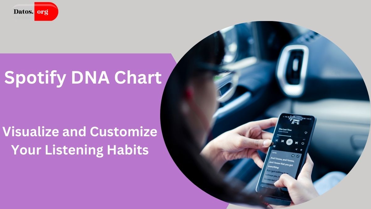 Spotify DNA Chart: How to Visualize and Customize Your Listening Habits