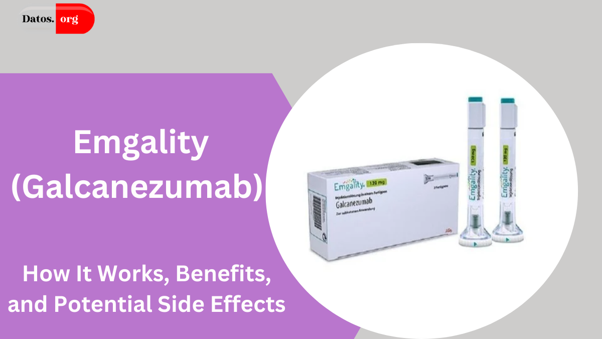 Emgality (Galcanezumab)