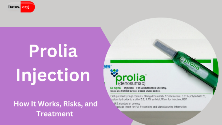 Prolia Injection