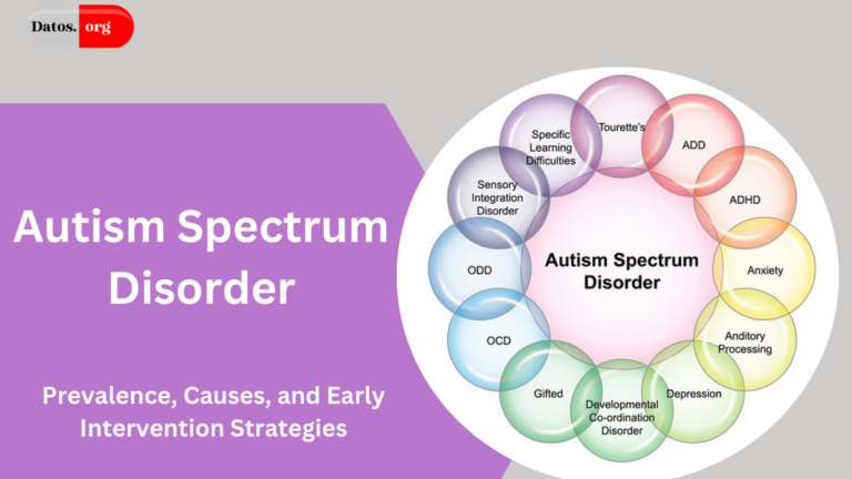 Autism Spectrum Disorder