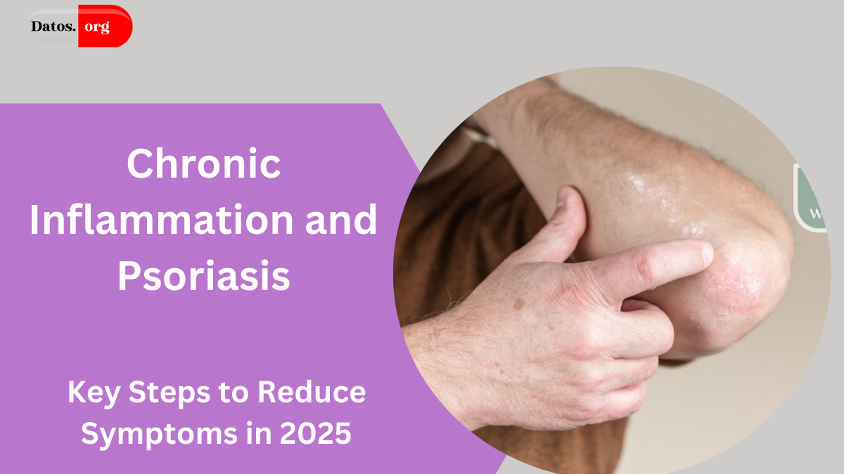 Chronic Inflammation and Psoriasis